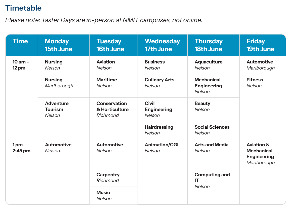 Nmit taster week 26